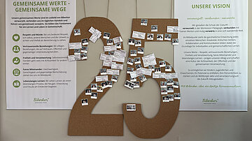 Pinwand Schule in Form einer 25 mit Plakaten dahinter